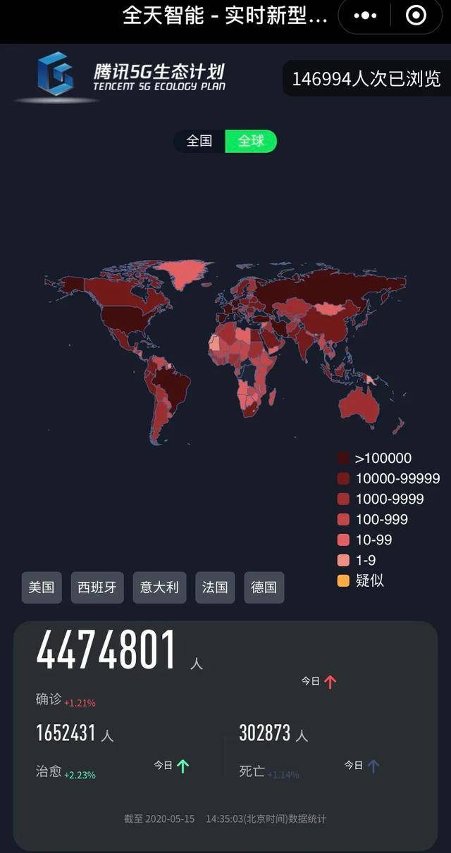  强强对话火星撞地球，对攻大战精彩纷呈  