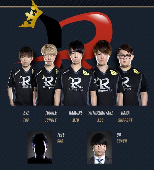  英雄联盟S赛入围赛打响，各大赛区种子队首轮交锋  