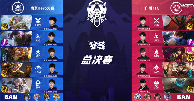  老牌强队强势回归，电竞豪门重夺桂冠